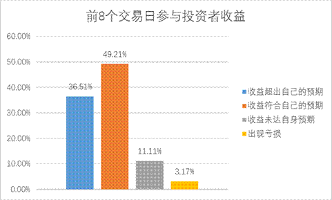 mg冰球突破(中国游)官方网站