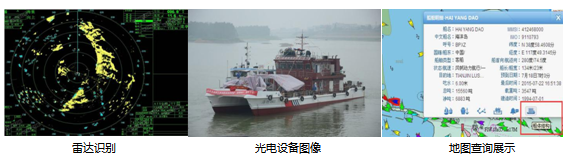 �ߺ������ֻ�Զ����ҹ���Ԥ��ϵͳ