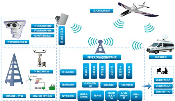 mg����ͻ��(�й���)�ٷ���վ