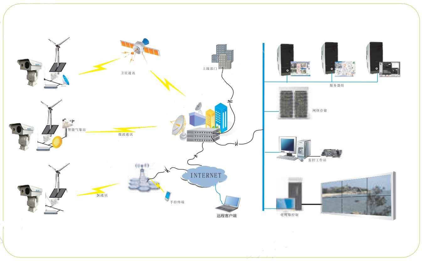 mg����ͻ��(�й���)�ٷ���վ