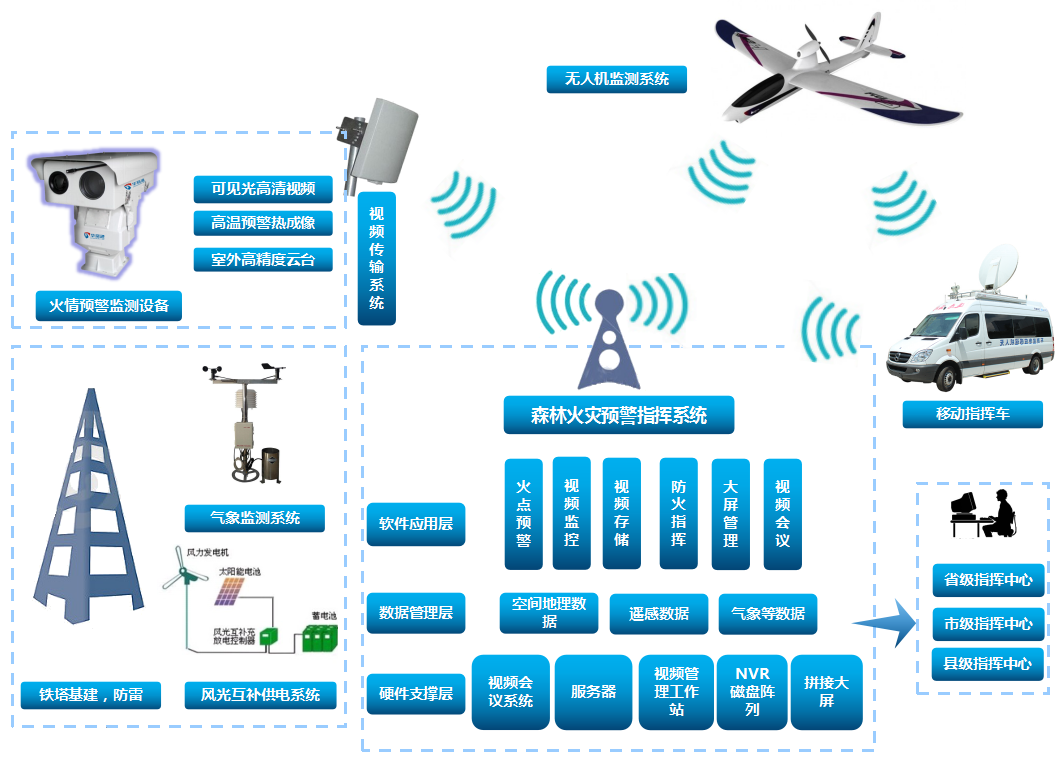 mg����ͻ��(�й���)�ٷ���վ