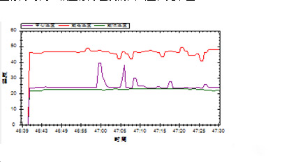 mg����ͻ��(�й���)�ٷ���վ