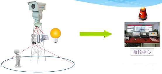 mg����ͻ��(�й���)�ٷ���վ