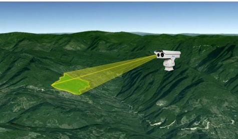 ʵ��ɭ�ַ����ؽ���Զ����ɭ�ַ�����Ԥ��ϵͳ