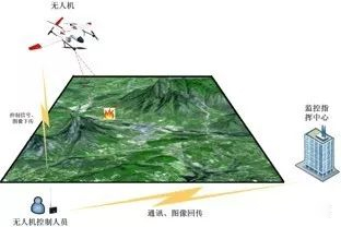 mg����ͻ��(�й���)�ٷ���վ