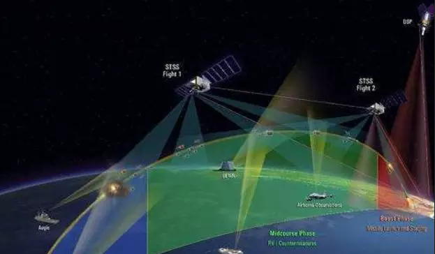 mg����ͻ��(�й���)�ٷ���վ