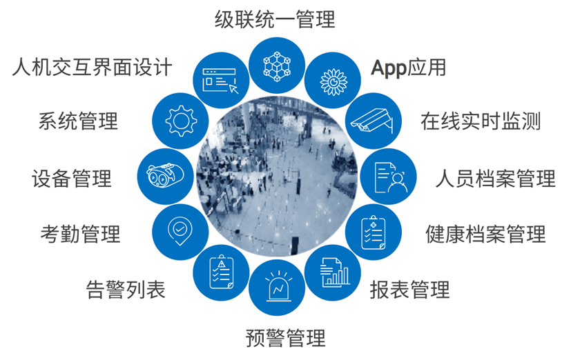 mg����ͻ��(�й���)�ٷ���վ