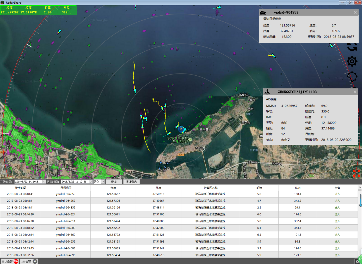 �ߺ���������������ȫ���Զ������ҹ���ϵͳ