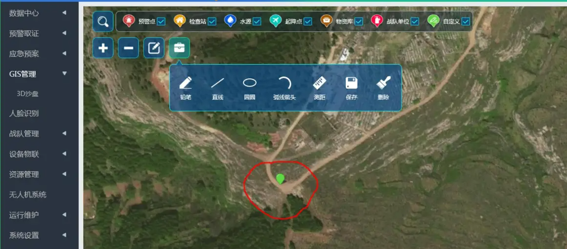 ɭ�ַ��𼰷������ϵͳ����ƻ���ɭ�ַ�����Ԥ��ϵͳ��һ���������л�����