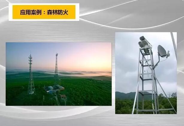 ɭ�ֲ�ԭ����Ԥ��ϵͳ��ǰ�˷����ȳ���������������õİ˴�Ч�ص�