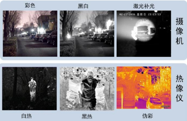 mg����ͻ��(�й���)�ٷ���վ