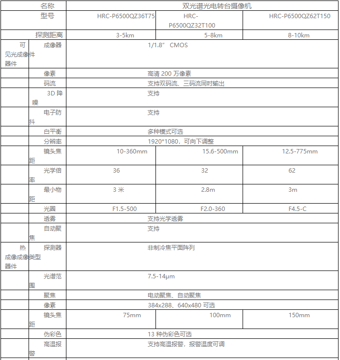 mg����ͻ��(�й���)�ٷ���վ