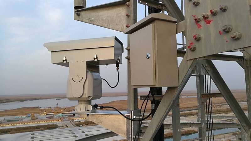 ������������������ù��ת̨ʵ��3����Զ���봬��ʶ��