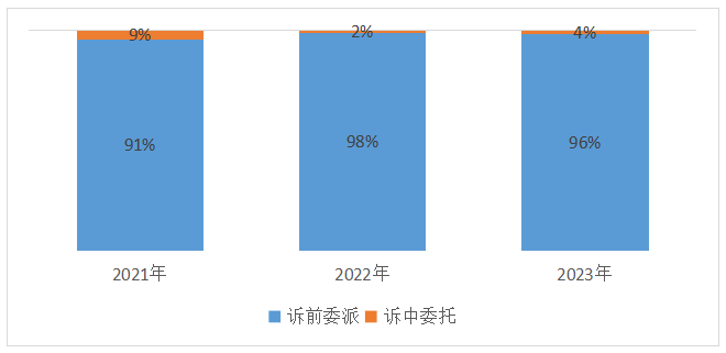 mg冰球突破(中国游)官方网站