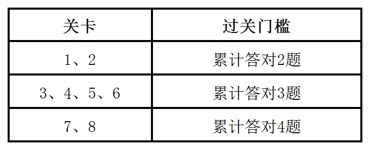 mg冰球突破(中国游)官方网站