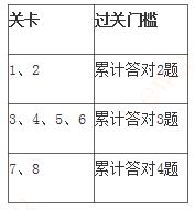 mg冰球突破(中国游)官方网站