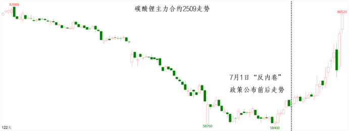 mg冰球突破(中国游)官方网站