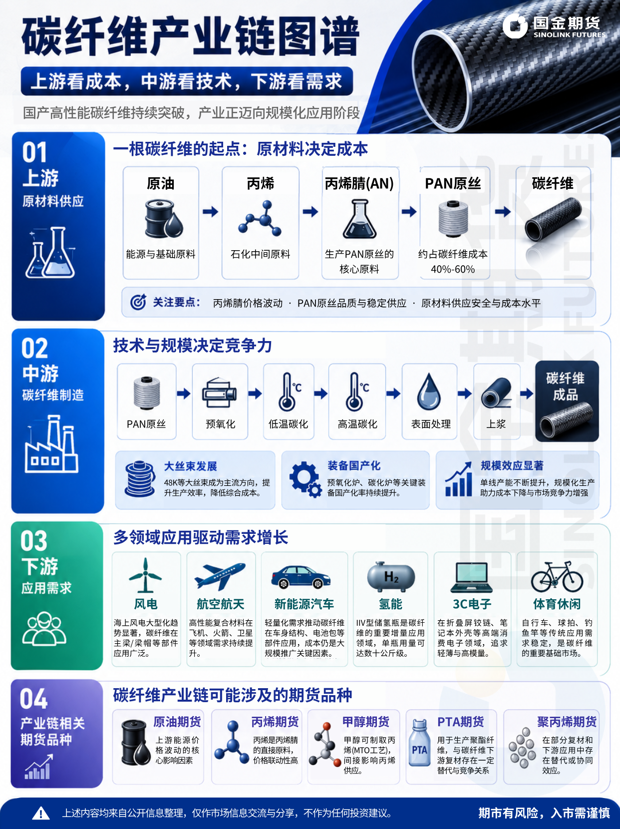 mg冰球突破(中国游)官方网站