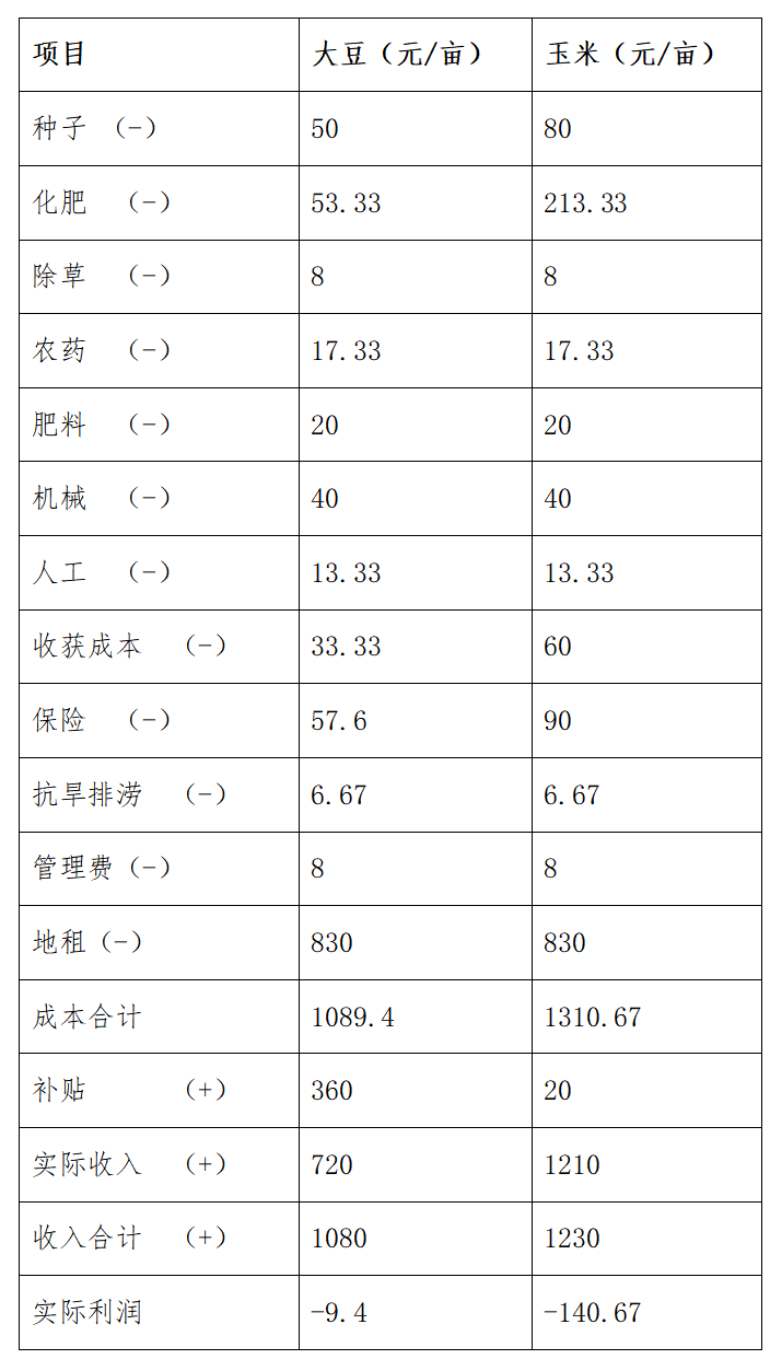 mg冰球突破(中国游)官方网站